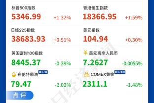 雷竞技赞助newbee截图2